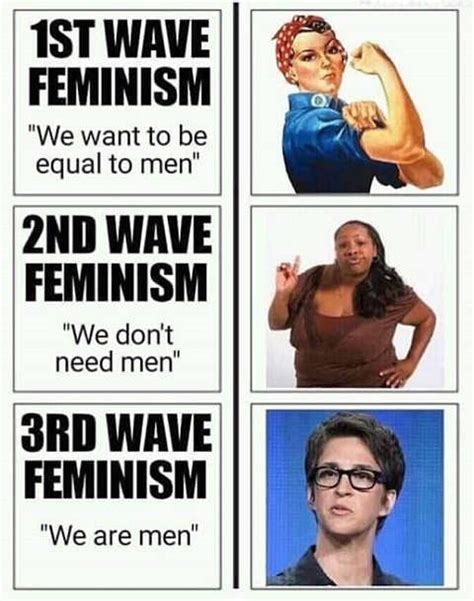Feminism And Gender Meme Gallery Politically Incorrect Humor