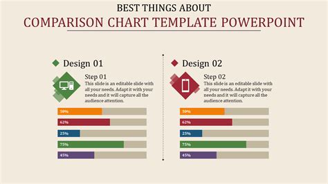 Impressive Comparison Chart Template Powerpoint Design