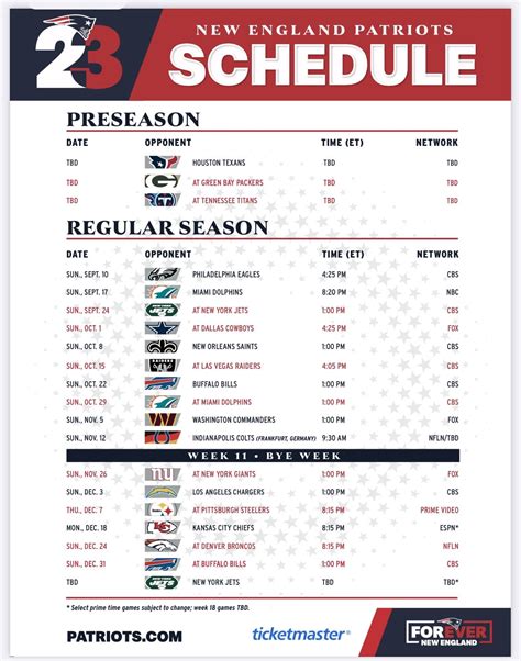 Thoughts On The Patriots 2023 Schedule New England Football Journal®