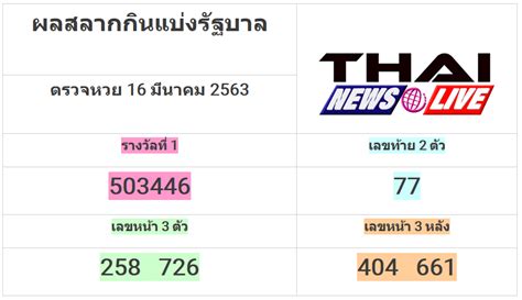 Posted on 16 มีนาคม 2021 author lektoday 16 มีนาคม 2021 author lektoday ผลสลากกินแบ่งรัฐบาล - ตรวจหวย 16 มีนาคม 2563 • ThaiNews ...