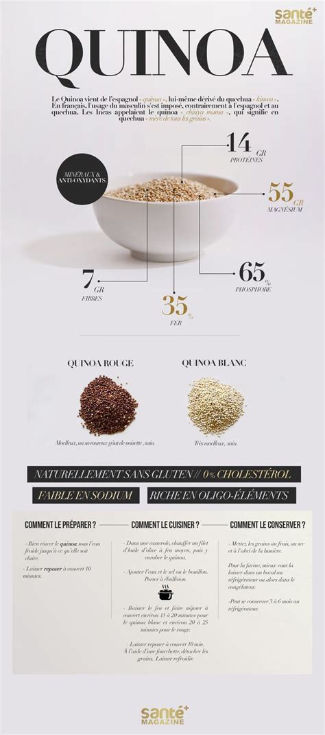 Le Quinoa Laliment Le Plus Sain De Tous Les Temps Bertina Huw
