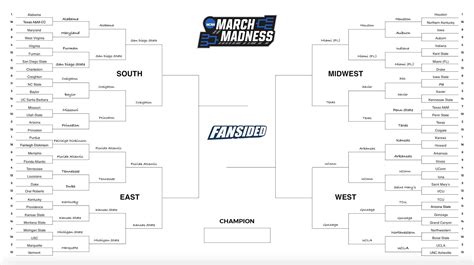 Updated March Madness Bracket After Sweet 16 1 Seeds Bite The Dust