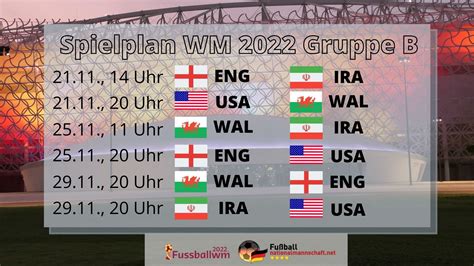 Wm 2022 Gruppe B Spielplan And Tabelle Mit England And Usa Die Fußball
