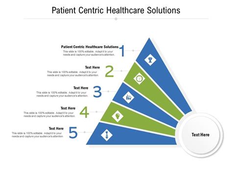 Patient Centric Healthcare Solutions Ppt Powerpoint Presentation