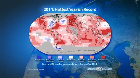 10 Warmest Years On Record Globally Climate Central