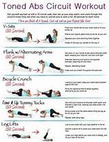 Home Workouts For Quick Abs Pictures