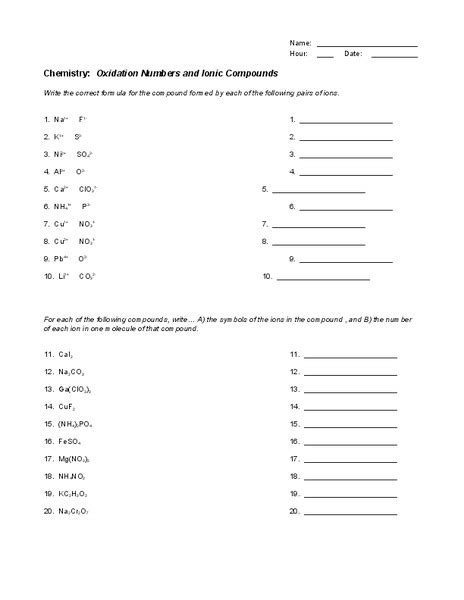 Naming Basic Ionic Compounds Oxidation Numbers Worksheet High School