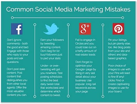 20 Social Media Marketing Mistakes To Avoid At All Costs