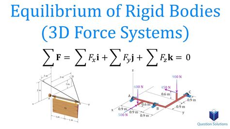 Equilibrium Of Rigid Bodies 3d Force Systems Mechanics Statics
