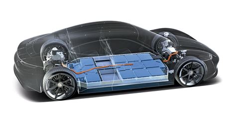 All About Electric Car Batteries