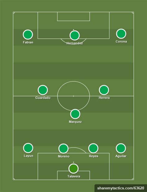 Will be looking to get one step closer to defending their gold cup championship. Mexico Vs Canada - F6b69 O02tbcsm - Complete overview of ...