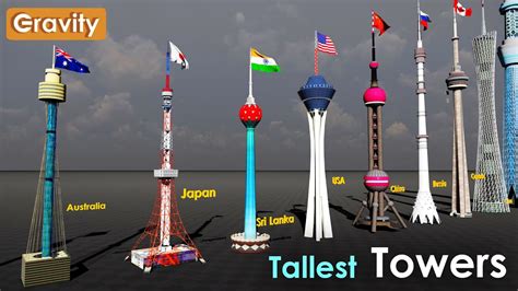 Tallest Towers In The World Youtube