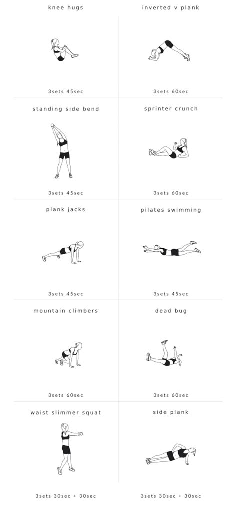 Flat Stomach Workouts To Slim And Trim Your Belly In Two Weeks