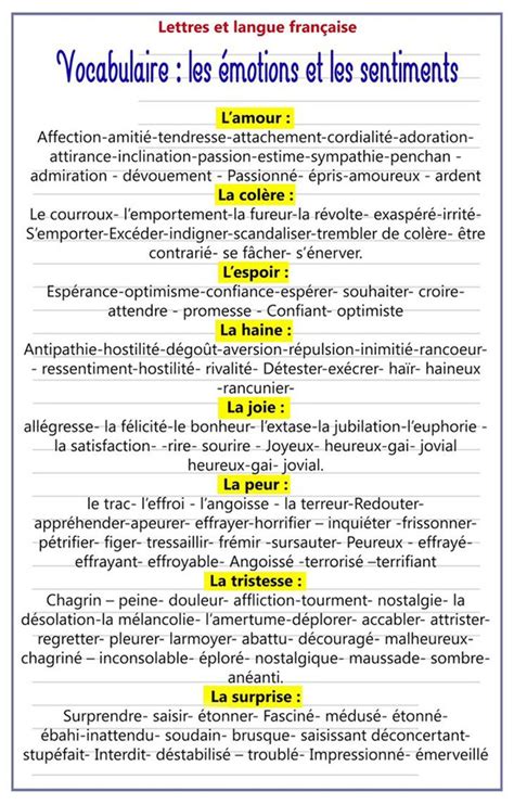 The Words In French And English Are Highlighted On This Page Which