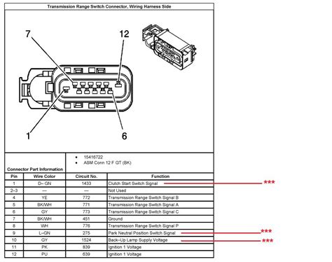 As for the pinks, check your wiring diagram. 4l60e Park Neutral Switch Wiring Diagram - Wiring Diagram Schemas