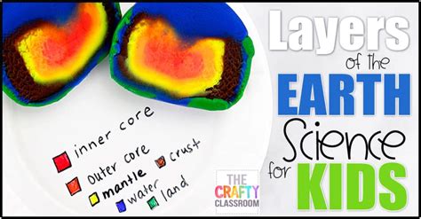 Aliens, end of the world, conspiracies, etc. Layers of the Earth Craft - The Crafty Classroom