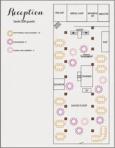 Multiple Reception Floor Plan Layout Ideas And The Importance Of Using