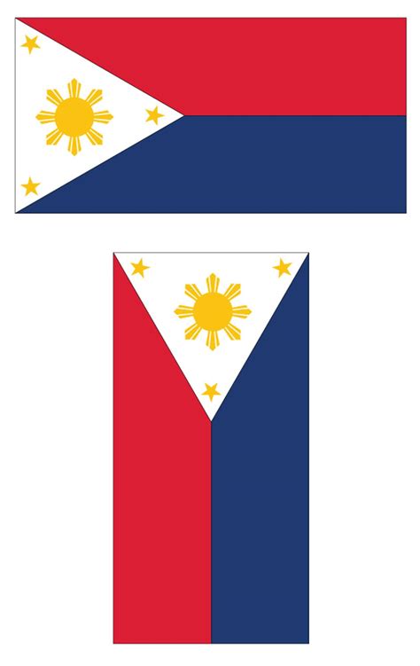 Ernees Corner The Philippine Flag