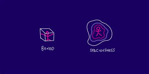 Winnie Lim » surprising myself with my self