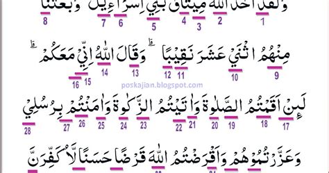 Islamicfinder brings al quran to you making the holy quran recitation a whole lot easier. Hukum Tajwid Al-Quran Surat Al-Maidah Ayat 12 Lengkap ...