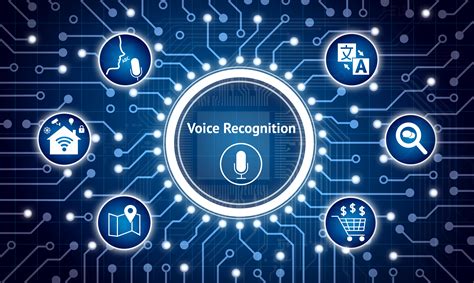 A primer in voice interface technology - Embedded processing ...