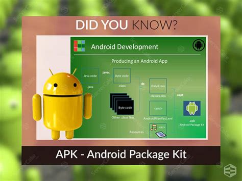 Apk Android Package Kit Servercake