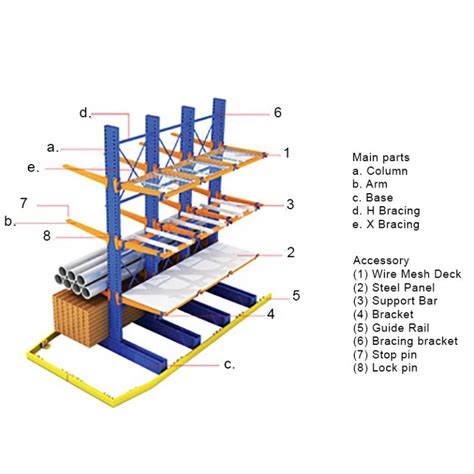 Cantilever Components Sydney Dynamic Racking Warehouse Solution