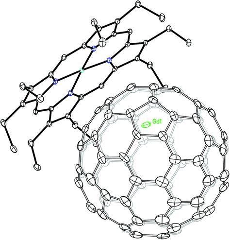Endohedral Fullerenes From Fundamentals To Applications