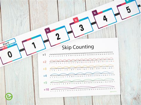 Number Line 0 To 20 Number Line 1 20 Free Printable Paper