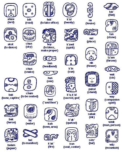 The Mayan Script Glyphs Or Hieroglyphs Is The Writing System Of The