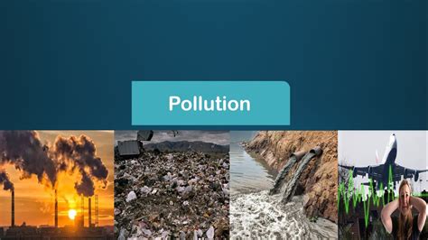 Pollution Air Pollution Noise Pollution Water Pollution Land