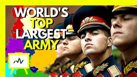 Top 10 Largest Armies In The World 2000 2020 Bar Chart Race Youtube