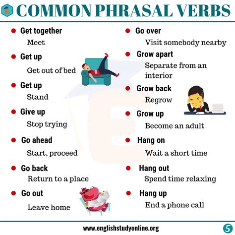 List Of 150 Important Phrasal Verbs You Need To Know English Study