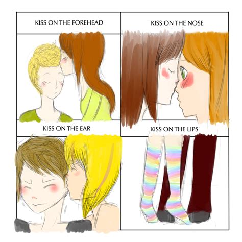 Cute Kiss Meme Vnb Style By Rainbowfever On Deviantart