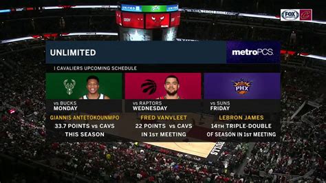Having said that, if it is not available in your country, then you might need to use a vpn to. FOX Sports Ohio on Twitter: "Some Eastern Conference foes ...
