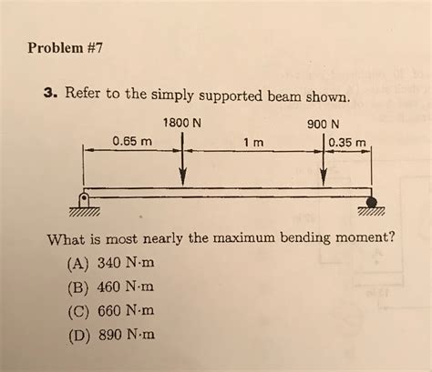 Solved Refer To The Simply Supported Beam Shown What Is