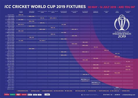 Cricket World Cup Schedule Pdf Indian Time Ist For Team India वर्ल्ड