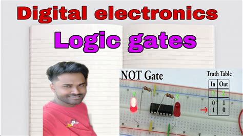 Digital Electronics And Logic Gatesone Shortexam Special Youtube
