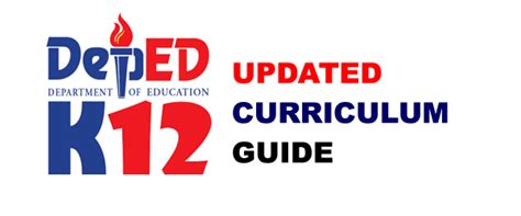 List Of K To 12 Curriculum Guides Updated