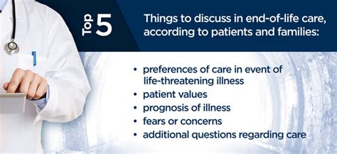 End Of Life Care 5 Things Patients Say Doctors Should Talk About