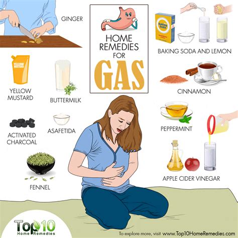 Home Remedies To Relieve Gas And Bloating Emedihealth Home Remedies