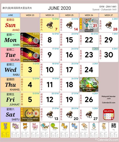 Overview of holidays and many observances in malaysia during the year 2021. Malaysia Calendar - Blog