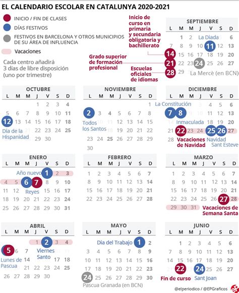 Calendario Escolar 2021 2022 Más De 70 Plantillas Y Horarios Para Imprimir