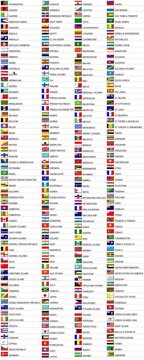 Flags Of The World With Names Bradleyminwolfe