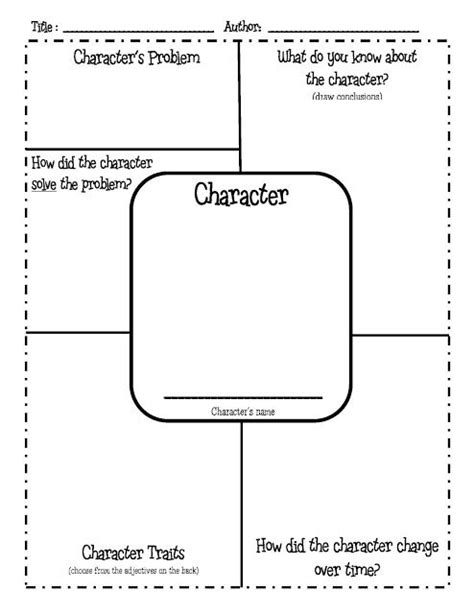 Character Trait Graphic Organizer Printable Ferisgraphics