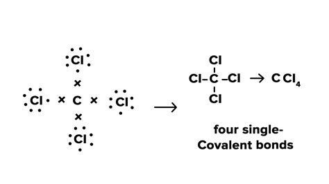 Write The Formula And Electron Dot Structure Of Carbon Tetrachloride