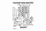 Volvo S70 Vacuum Hose Diagram Images
