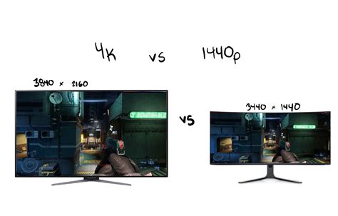 4k Vs 1440p In Pc Gaming This May Help As The Onslaught 41 Off
