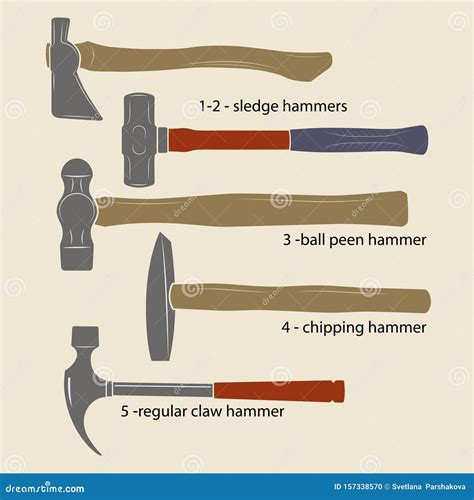 Different Types Of Hammers Stock Vector Illustration Of Construction