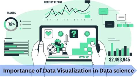 What Is Data Visualization And Why It Is Important In Data Science